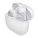 Навушники Redmi Buds 4 Pro (BHR5897GL) white UA 06534 фото 2