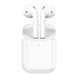 Навушники AirPods Hoco EW41 white 30686 фото 3