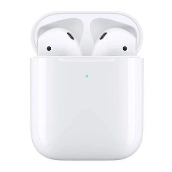Навушники AirPods 2 Copy Iroho white 39715 фото