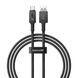 USB Cable Baseus Unbreakable Series Fast Charging Type-C PD 100W (1m) black 36354 фото 1