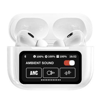 Навушники AirPods Pro A01 Display white 37724 фото