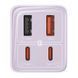 МЗП Baseus GaN6 Pro Fast Charger 2 Type-C + 2 USB 65W purple 27191 фото 4