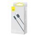 USB Cable Baseus Dynamic Series Fast Charging Lightning 2.4A (1m) slate gray 11300 фото 1