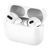 Навушники AirPods Pro Celebrat T300 білі 33125 фото