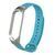 Ремінець Xiaomi Mi Band 5/6 combined Steel-Carbon fiber mint 04929 фото