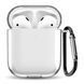 Чохол Silicone Case на AirPods 1/2 clear 35012 фото 1