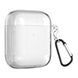 Чохол Silicone Case на AirPods 1/2 clear 35012 фото 2
