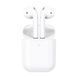 Навушники AirPods Hoco ES39 white 23459 фото 2