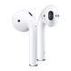 Навушники AirPods 2 Copy Jerry white 36678 фото 2