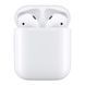 Навушники AirPods 2 Copy Jerry white 36678 фото 1