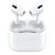 Навушники AirPods Pro Remax Proda BT101 білі 30148 фото