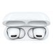 Навушники AirPods Pro Remax Proda BT101 білі 30148 фото 3