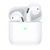 Навушники AirPods 3 Hoco EW03 Plus white 26757 фото